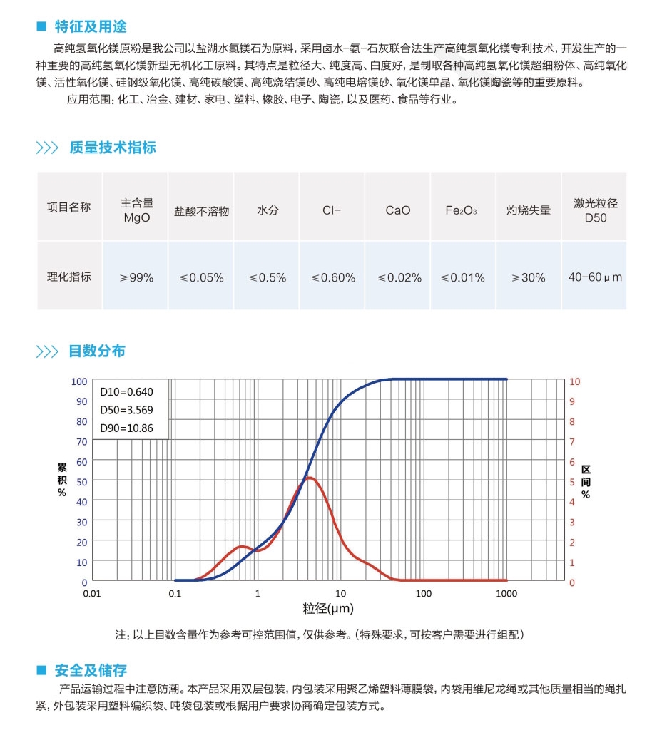 高純氫氧化鎂.jpg